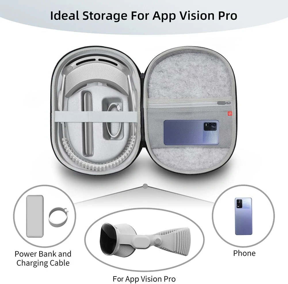 Apple Vision Pro Tragetasche Vergleich: Optimaler Schutz und Stil für Ihr Gerät
