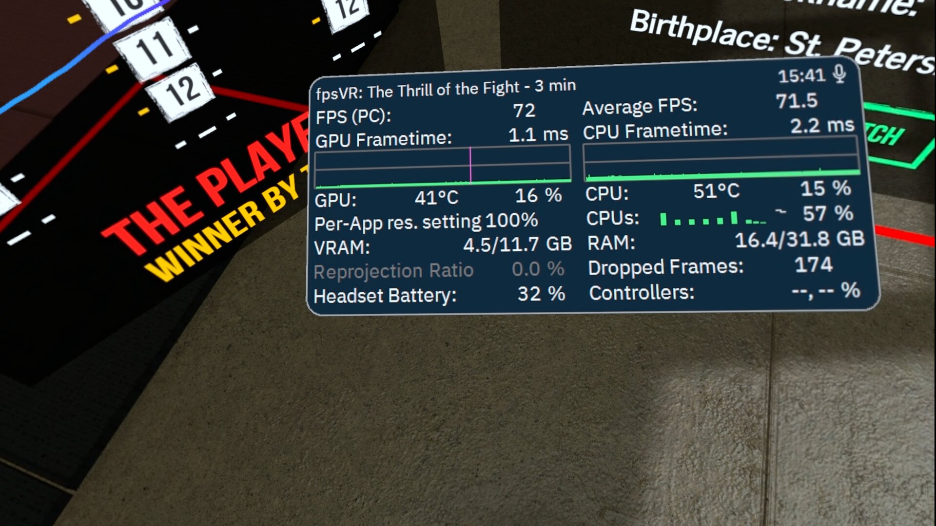 fpsVR-Overlay nach drei Minuten Kampf: Durchschnitt 71,5 FPS, CPU-Frametime 2,2 ms, GPU-Auslastung 16 Prozent